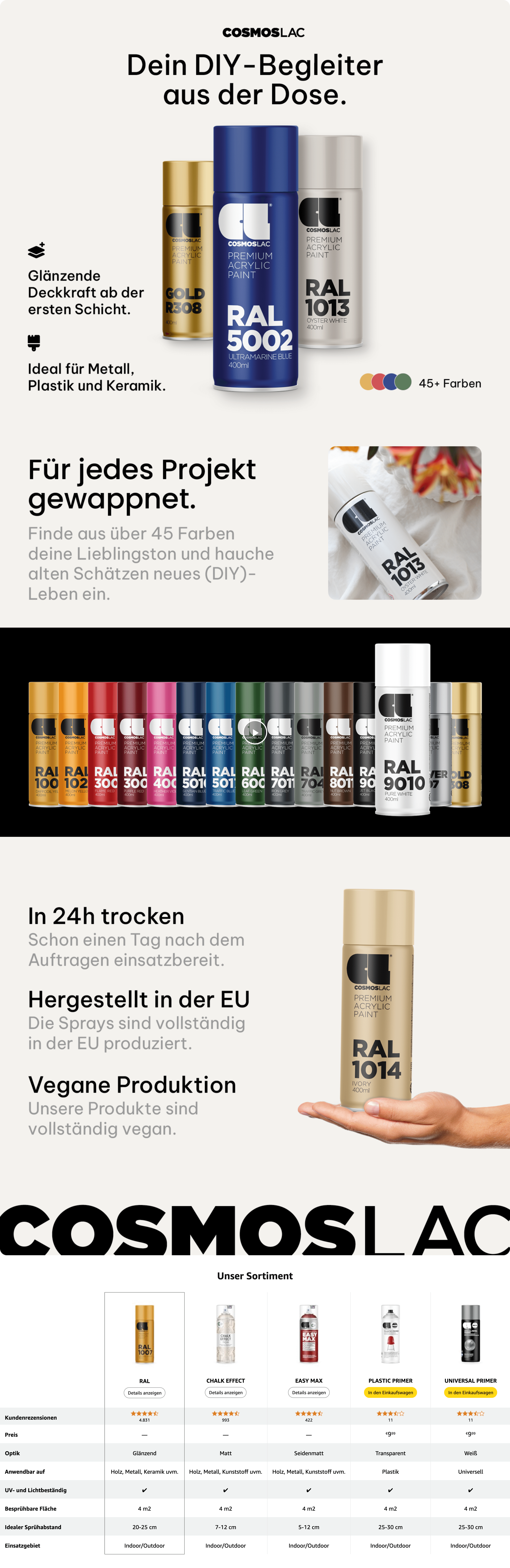 Premium A+ Content for COSMOS LAC Sprühlack beige