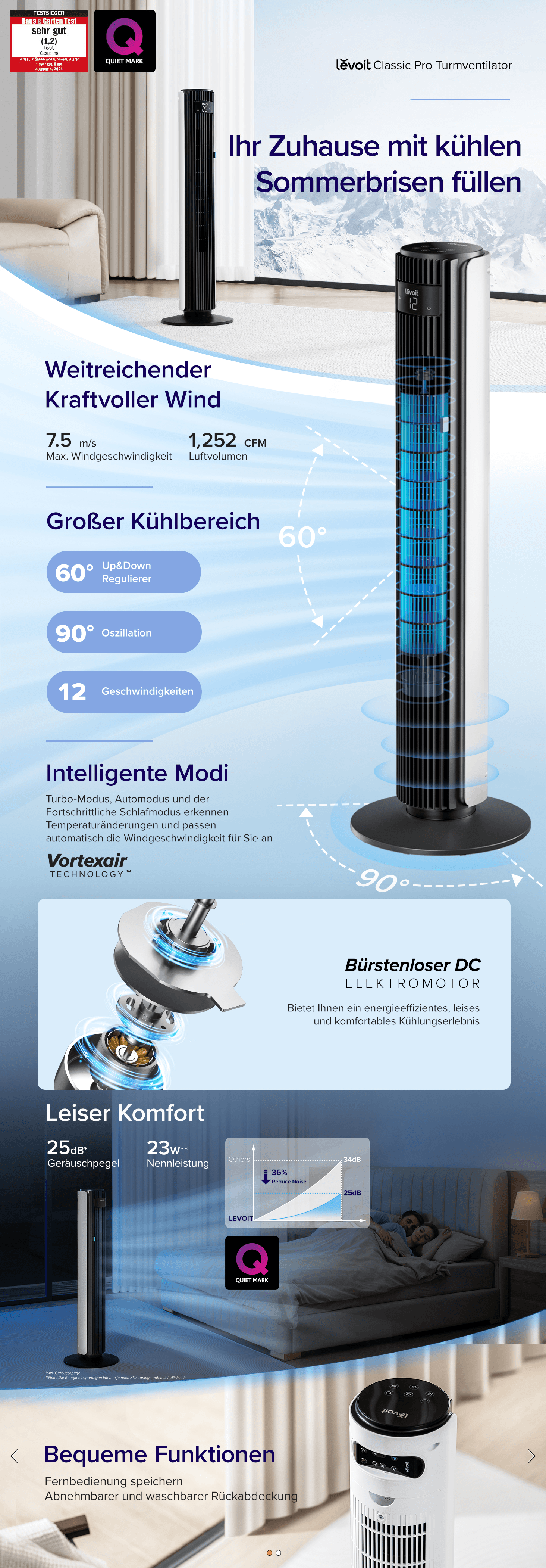 Premium A+ Content for Amazon.de: Levoit Turmventilator für Schlafzimmer