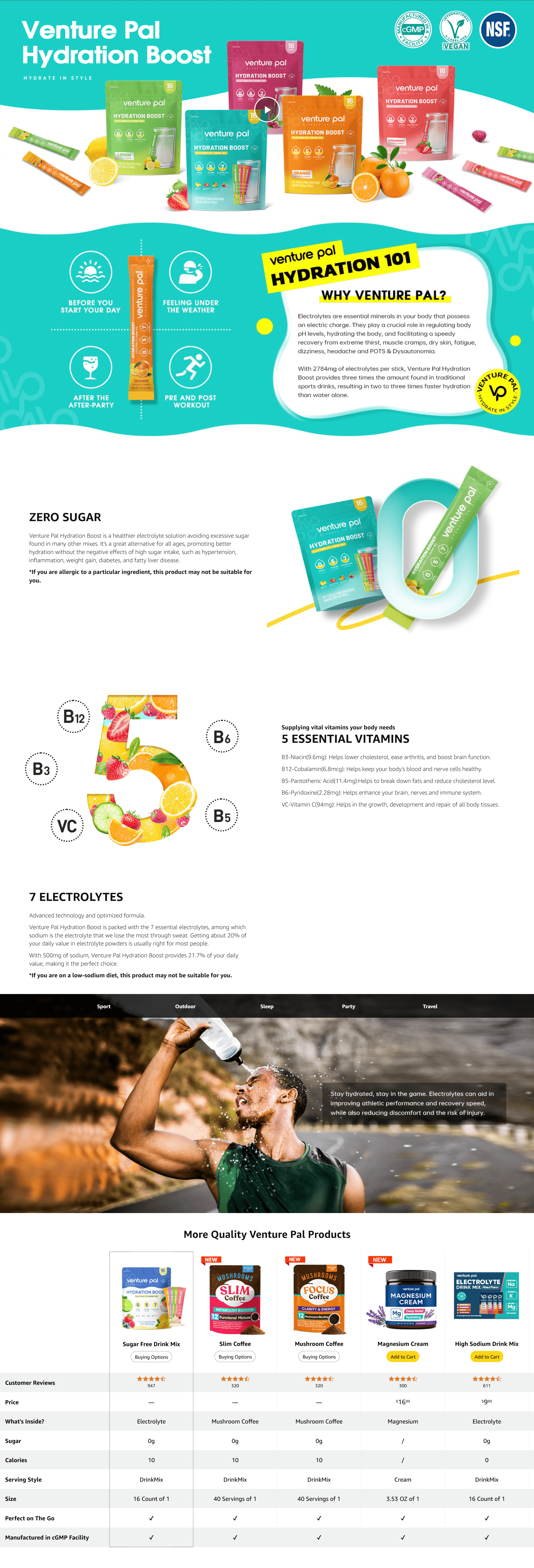 Premium A+ Content for Amazon.com: Venture Pal Sugar Free Electrolyte Powder Packets