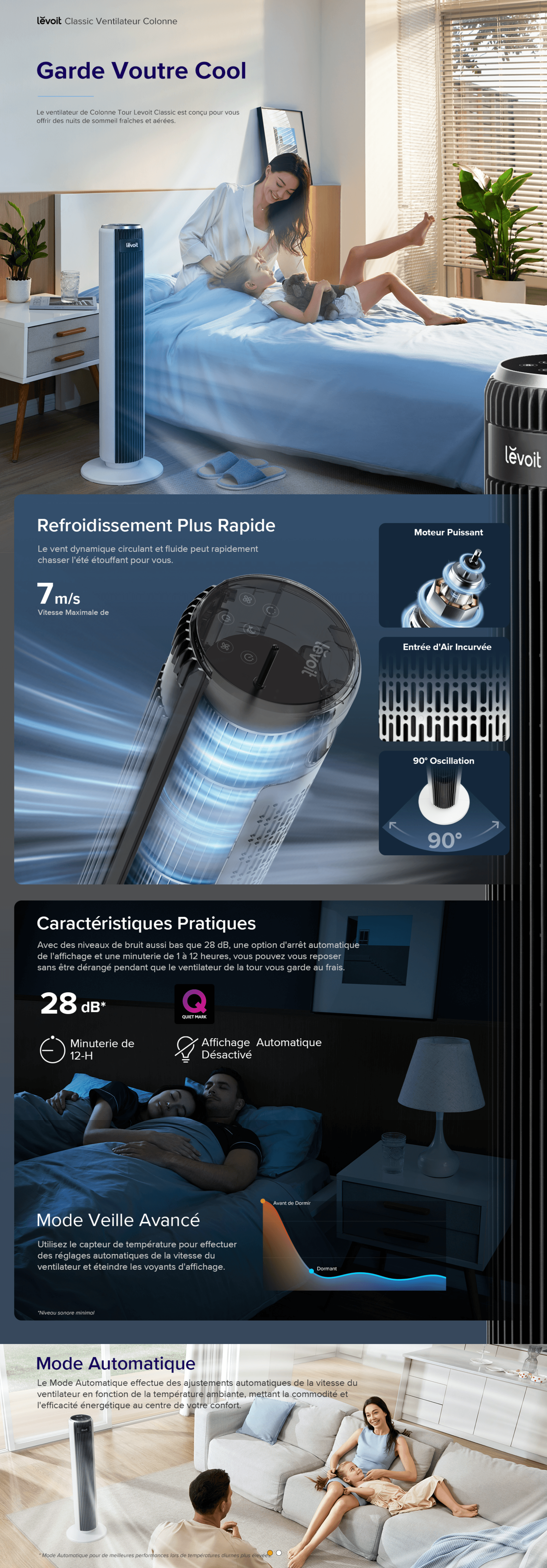 Premium A+ Content for LEVOIT Ventilateur Colonne Silencieux 28dB