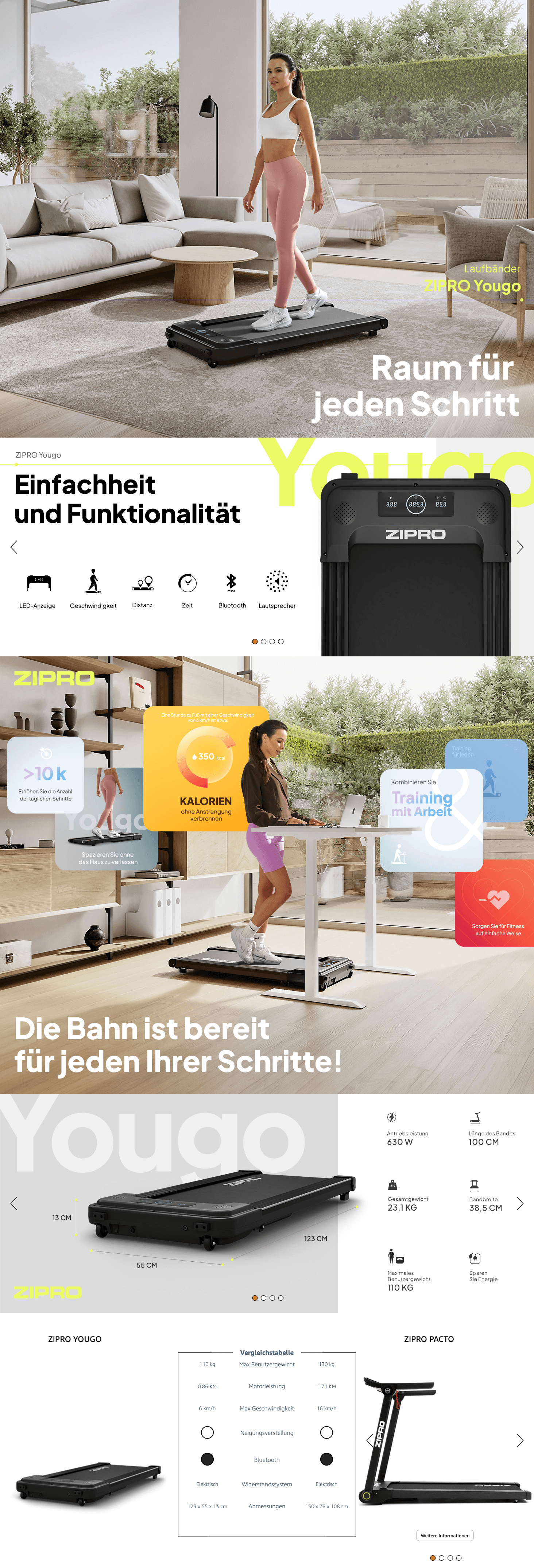Premium A+ Content for ZIPRO YOUGO Laufband für Zuhause Klappbar Elektrisches Laufband