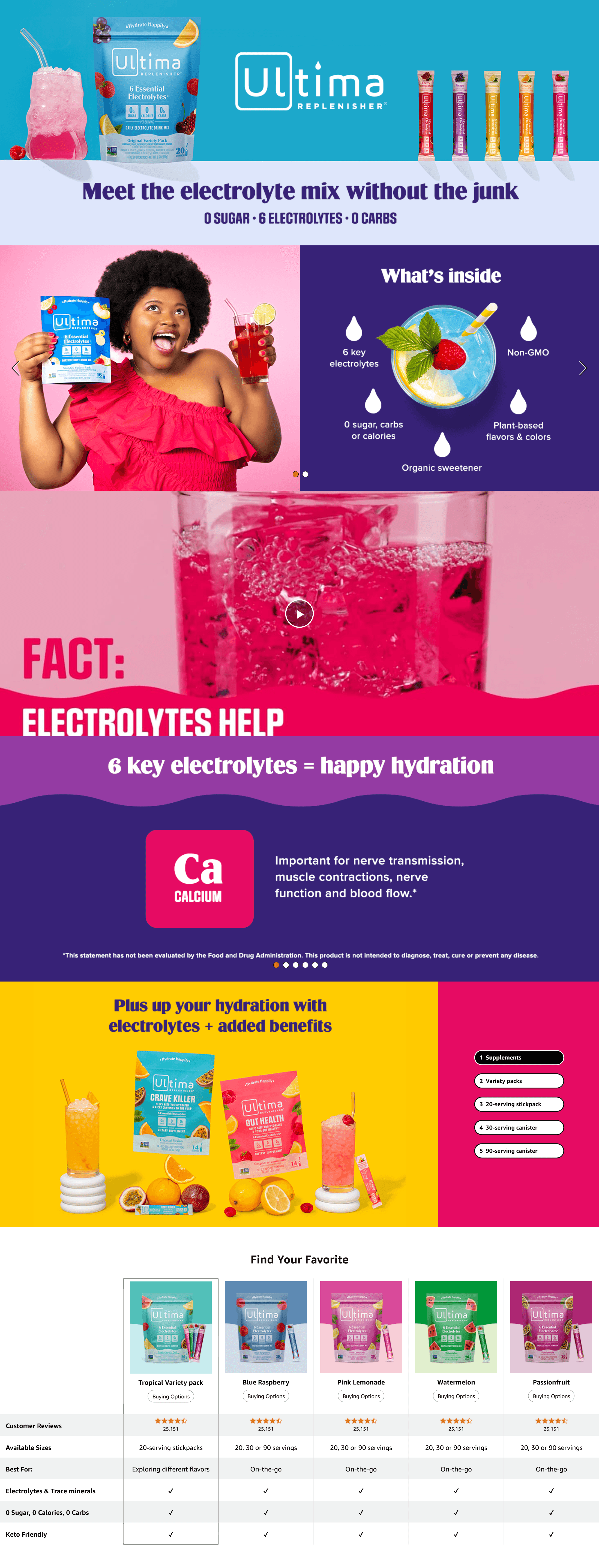 Premium A+ Content for Amazon.com: Ultima Replenisher Daily Electrolyte Powder Drink Mix