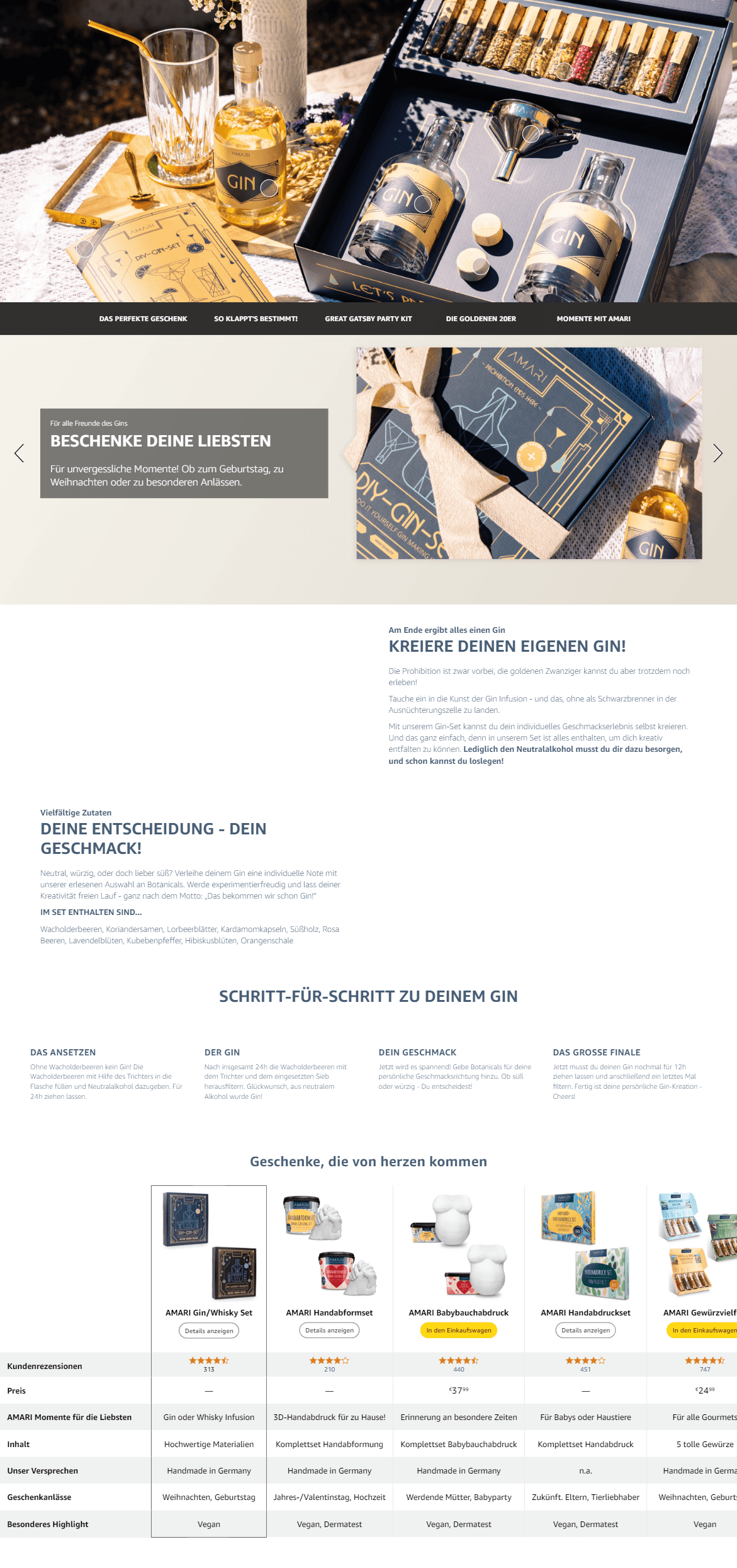 Premium A+ Content for AMARI ® DIY Gin Set