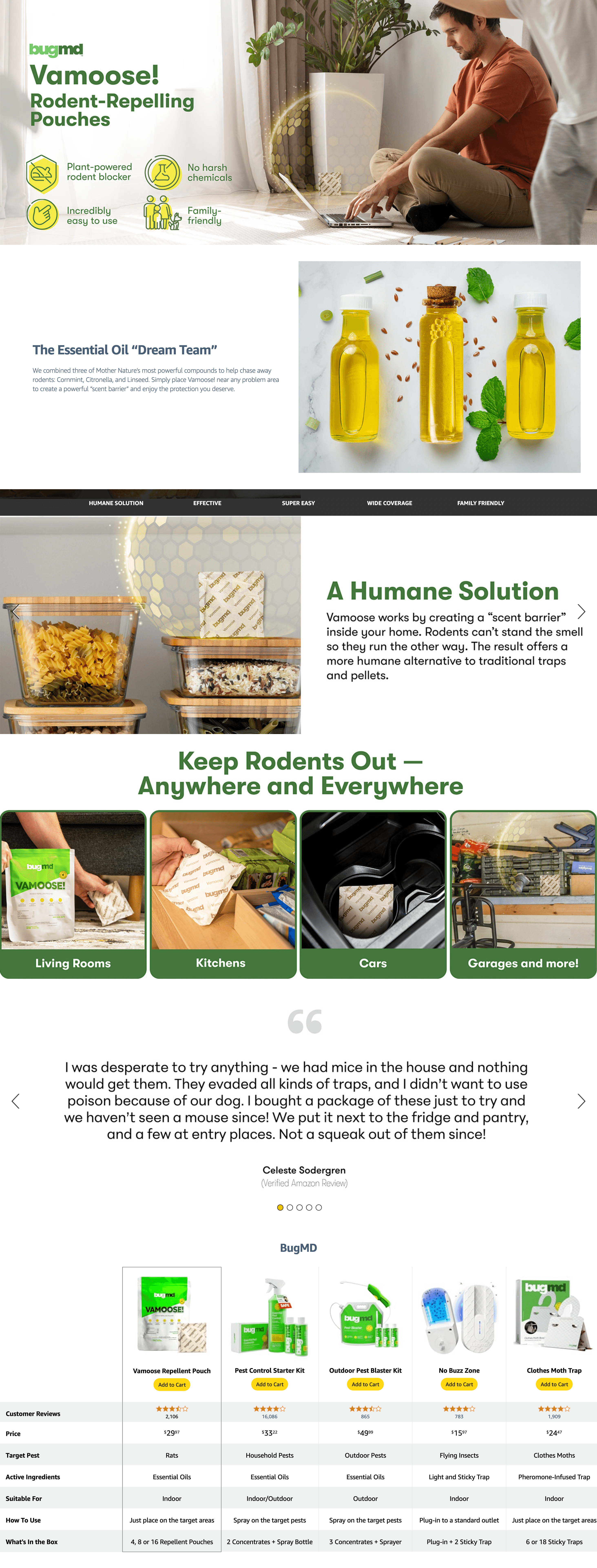 Premium A+ Content for Amazon.com : BugMD Vamoose Rodent Repellent Pouches (1 Pack