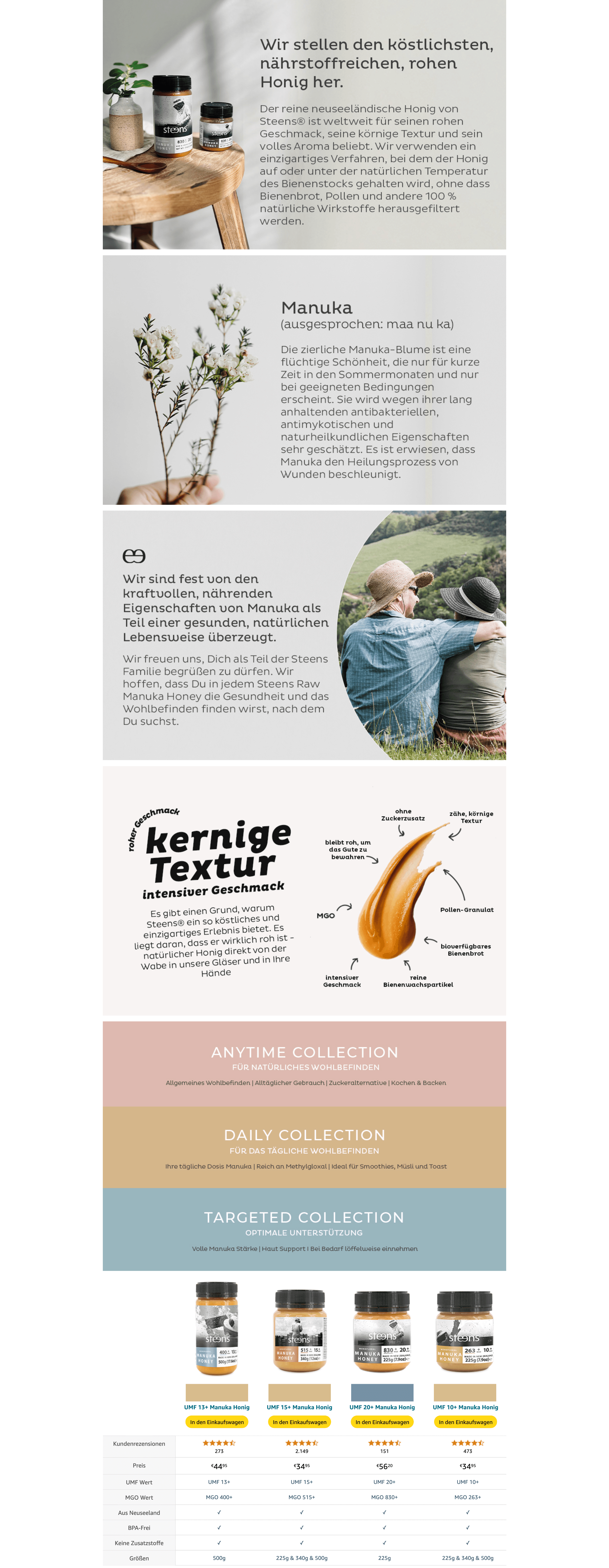 Premium A+ Content for Steens Manuka Honey MGO 515+