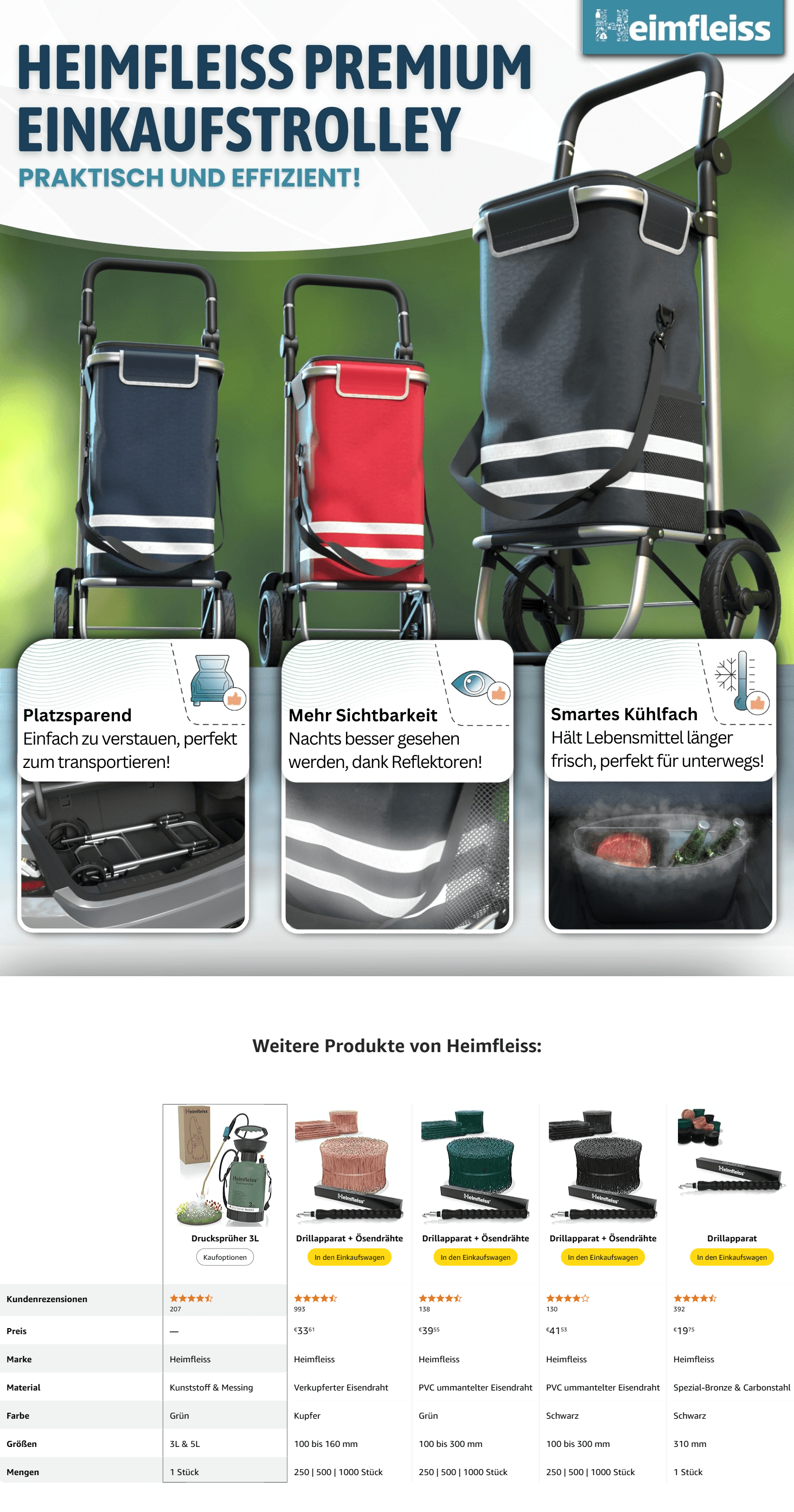 Premium A+ Content for Heimfleiss® Einkaufstrolley klappbar mit 56L Volumen [+ Ersatzräder]