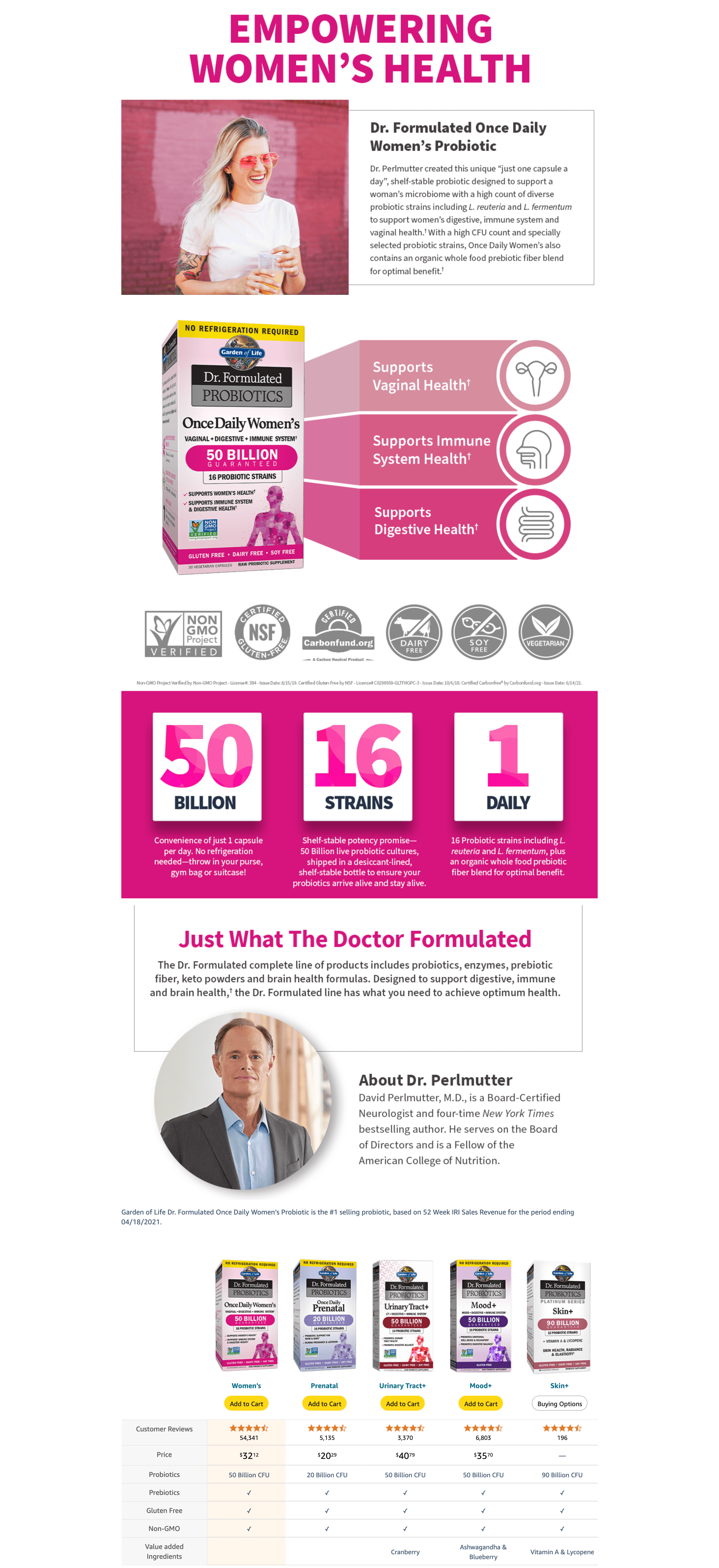 Premium A+ Content for Amazon.com: Garden of Life Once Daily Dr. Formulated Probiotics for Women 50 Billion CFU…