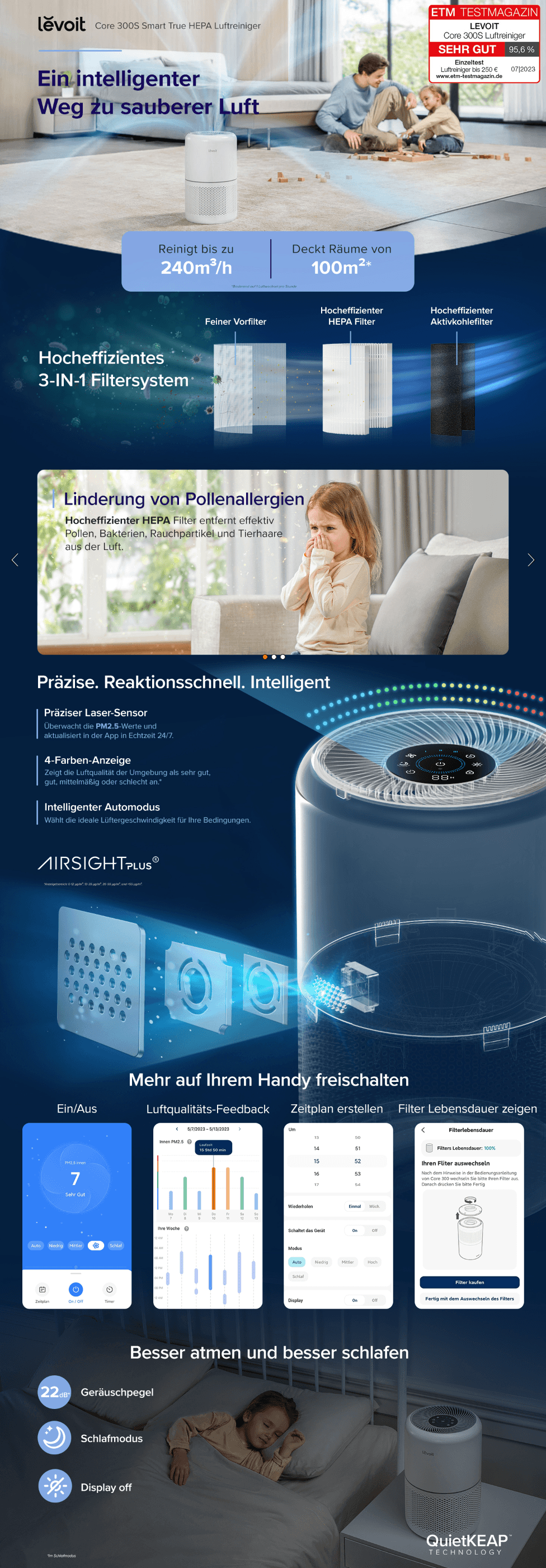 Premium A+ Content for Amazon.de: LEVOIT Luftreiniger Allergiker mit HEPA Luftfilter gegen Schimmel Staub…