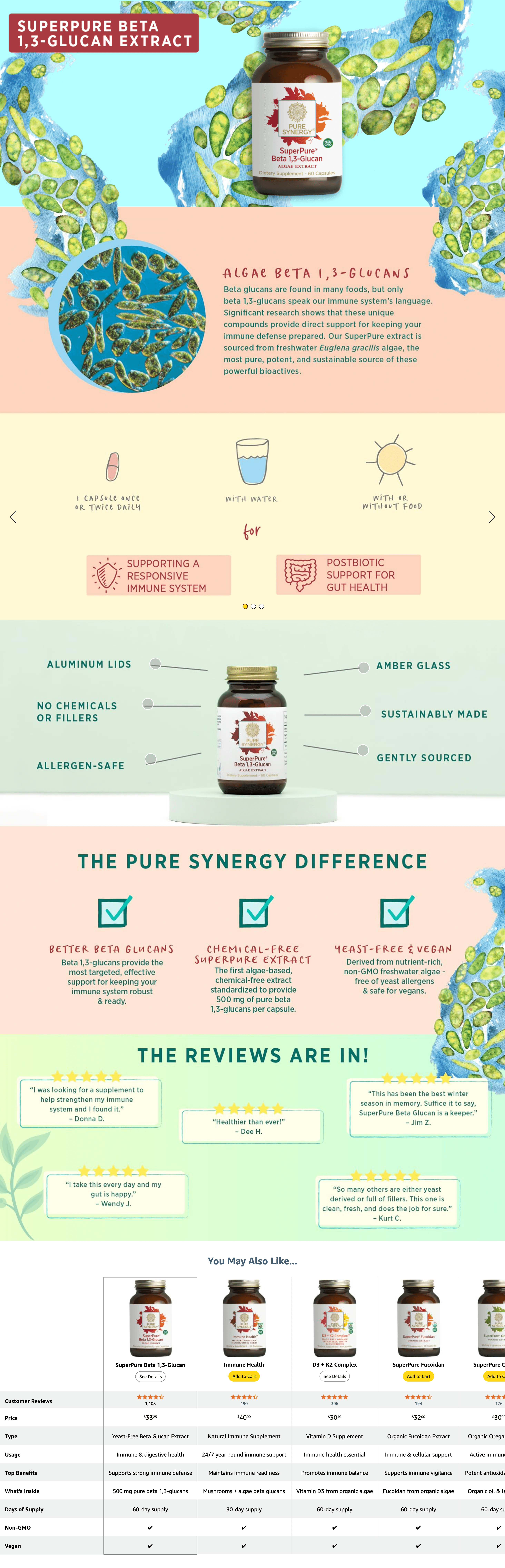 Premium A+ Content for Amazon.com: PURE SYNERGY SuperPure Beta 1,3-Glucan Extract