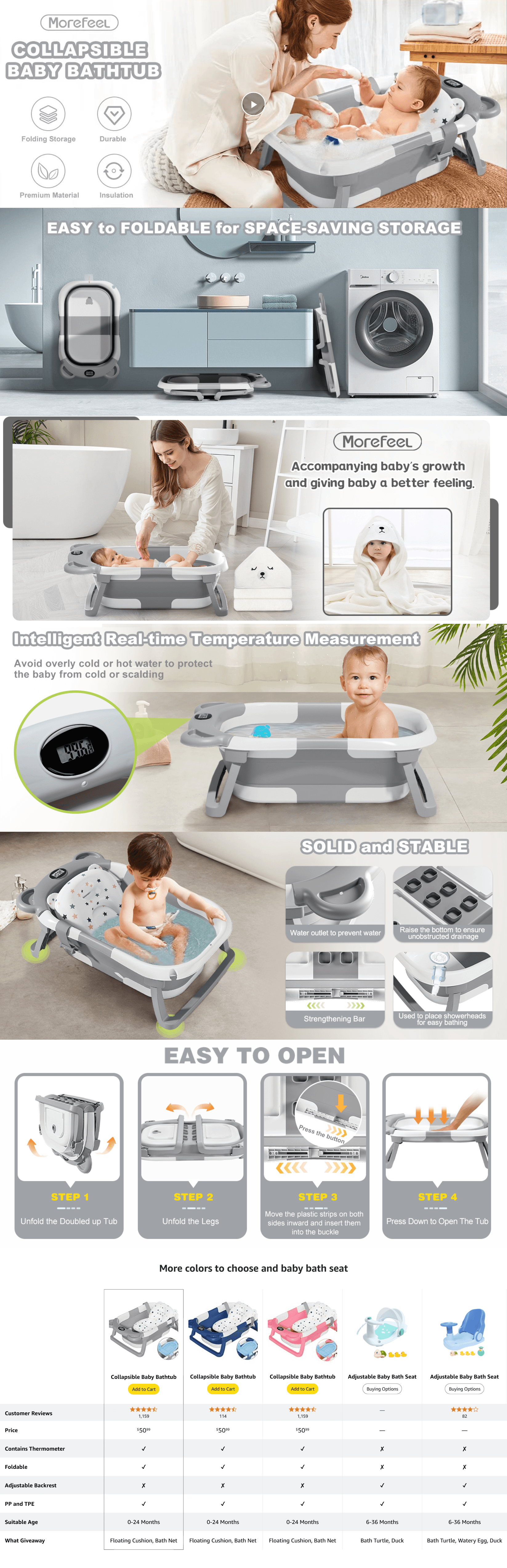 Premium A+ Content for Amazon.com: MoreFeel Collapsible Baby Bathtub for Newborn with Thermometer & 1 Hooded…