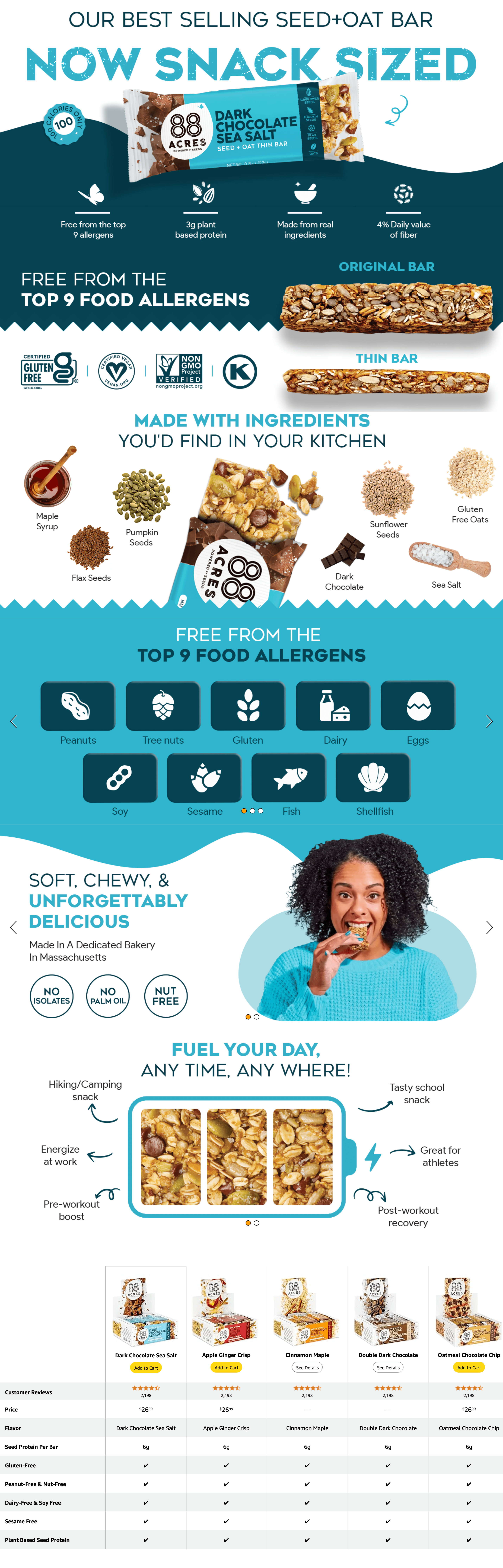 Premium A+ Content for Amazon.com: 88 Acres Granola Bar Thins