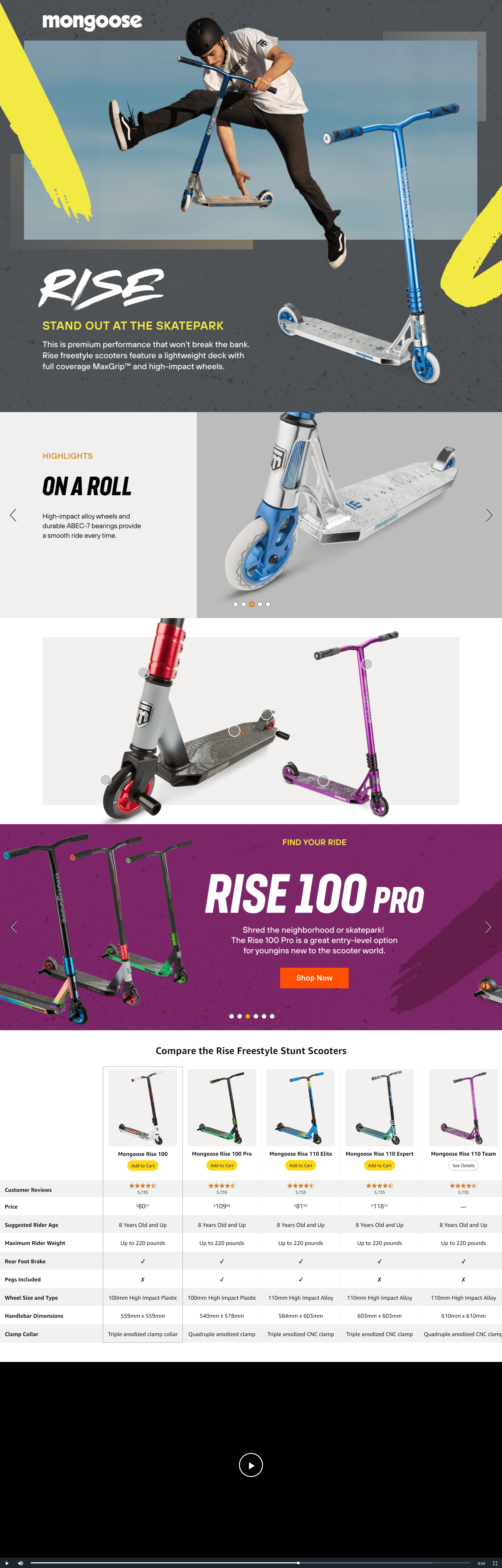 Premium A+ Content for Amazon.com: Mongoose Rise 100 Pro Freestyle Stunt Trick Scooter