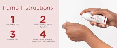 Walks shoppers through the 4-step process to prime and dispense the pump bottle correctly.