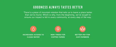 Shows the brand's commitments to clean water, trees and farmer pay to build trust with ethically minded shoppers. Splits three separate impact commitments into an icon grid that is quick to scan.