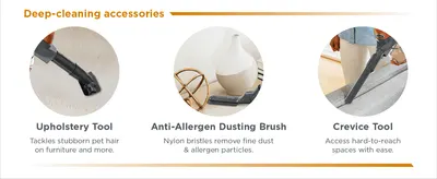 Shows the three included accessory tools and the specific cleaning job each one solves, reinforcing the vacuum's versatility.