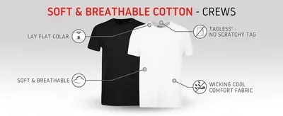 Points out the collar, tagless label and fabric to show what makes the tee comfortable. Highlights four comfort features so shoppers can quickly see why the tee is worth buying.