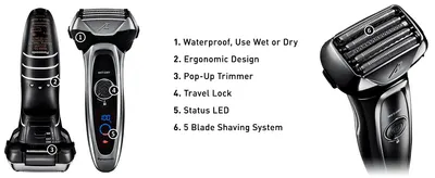 Labels six physical parts of the shaver so shoppers see what it is made of. Lists six features such as waterproofing, pop-up trimmer and travel lock in one view.