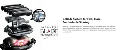 Explains how the 5-blade system gives a fast, close shave, even on sensitive skin. Shows the shaver's blades and foils in an exploded view with a 30-degree zoom callout.