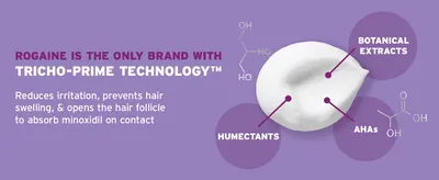 Highlights the botanical extracts, humectants, and AHAs in the foam formula to build credibility around the brand's proprietary technology. Explains that the exclusive technology reduces irritation,…