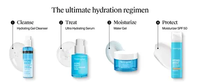 Shows the four Hydro Boost products as a complete routine to encourage buying more of the range. Guides shoppers through cleanse, treat, moisturize and protect so they know where this product fits.