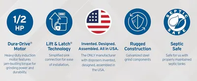 Highlights five distinct product benefits in an icon grid to reassure shoppers on power, ease of install, origin, durability and septic compatibility.