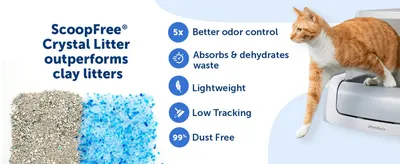 Shows the crystal litter beating clay litters to justify choosing it. Lists several litter benefits in one icon list so shoppers grasp the advantages quickly.