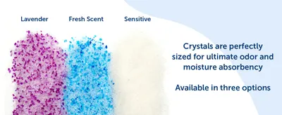 Shows the three litter varieties side by side and explains the crystal sizing, helping shoppers choose the right option.