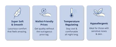 Summarizes four key selling points in a scannable icon grid to quickly communicate the product's overall value.