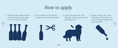 Walks the shopper through the exact steps to apply the product correctly and safely.
