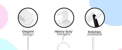 Highlights three distinct product qualities side by side to show the hanger's design, strength and functionality.