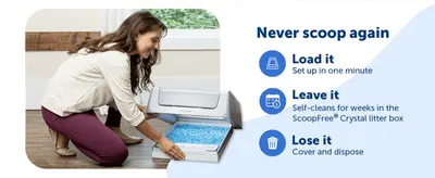 Shows how easy the self-cleaning litter box is to set up and maintain in three simple steps.
