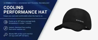 Introduces the hat with its core cooling technology and highlights three distinct performance benefits with icons.