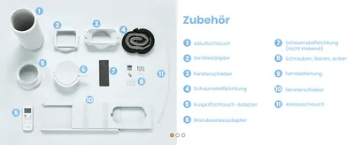 Shows the full set of accessories and hardware included in the box, labeled so buyers know exactly what comes with the unit.