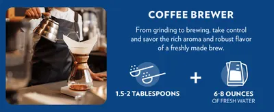 Shows how much coffee and water to use, so shoppers feel confident they can brew a good cup at home. Frames brewing as simple and rewarding through one lifestyle scene and one headline.