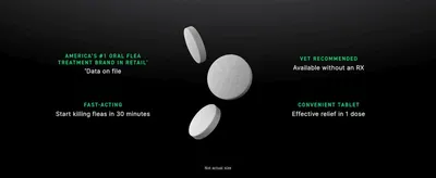 Sets out four key claims around the tablet, including speed, vet backing and ease of dosing, to reassure shoppers quickly.