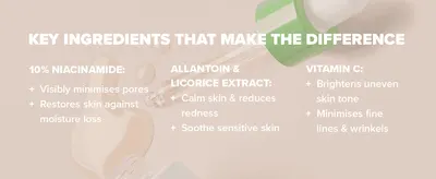 Breaks the formula into three ingredient columns, each with its own skin benefit, so shoppers see why the serum works.