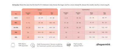 Helps shoppers pick the correct size by matching waist and hip measurements to a size chart.