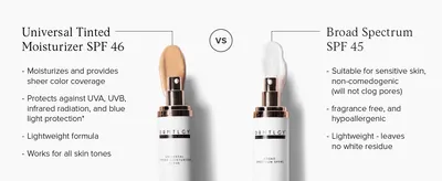 Compares two of the brand's own sunscreens side by side to help shoppers choose the right one. Lists the distinct benefits of each formula in separate panels.