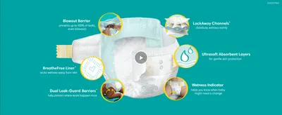 Points to each physical component of the diaper to explain the leak-protection and comfort benefits it provides.