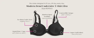 Points to specific bra construction details to show shoppers exactly where each design benefit is located. Highlights five distinct comfort and design benefits of the bra in one labeled diagram to…