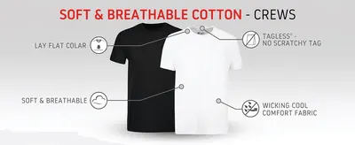 Points out the collar, tag, fabric and breathability features on the tees so shoppers see what makes them comfortable. Shows four comfort benefits in one layout so shoppers can scan the main selling…