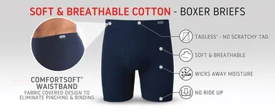 Uses a zoom circle and callout lines to show the tagless label and covered waistband. Shows four comfort benefits in one layout so shoppers see why the briefs are comfortable all day.