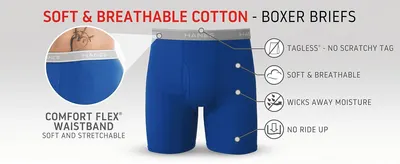Points out the tagless, breathable, moisture-wicking and no-ride-up parts of the boxer brief so shoppers see what makes it comfortable. Lists four comfort benefits with icons, so shoppers can scan…