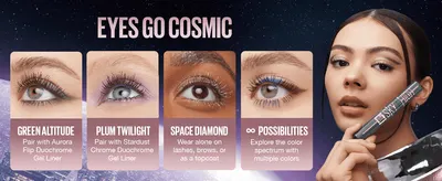 Breaks down each shade's styling use and pairing recommendation to help shoppers choose the right look. Showcases the range of shade options within the…