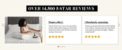 Builds social proof by showcasing 14,500+ five-star reviews and direct customer quotes praising the sheets' softness.