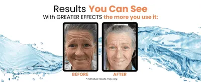 Proves visible anti-aging results by showing the same customer's face before and after using the product.