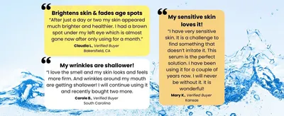 Builds trust by showing multiple verified-buyer quotes praising visible skin improvements.
