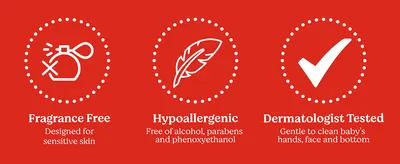 Presents three safety and gentleness claims side by side to reassure parents the wipes suit sensitive skin. Highlights hypoallergenic and dermatologist-tested…
