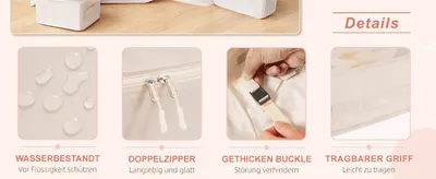 Shows four separate build benefits (water resistant, double zipper, sturdy buckle, carry handle) so shoppers trust the quality. Zooms in on the zipper, buckle, fabric and handle so shoppers can see…