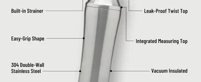 Points out the shaker's physical components and materials to demonstrate build quality and functionality. Communicates six distinct construction benefits in one labeled diagram to justify the…